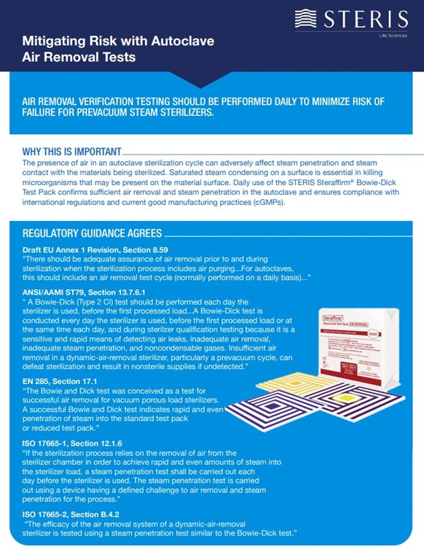 Mitigating Risk with Autoclave Air Removal Tests