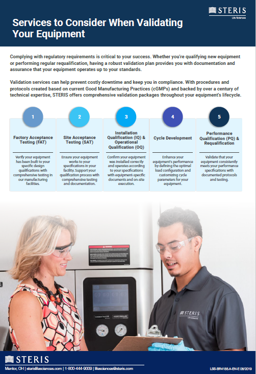 Services to Consider When Validating Your Equipment